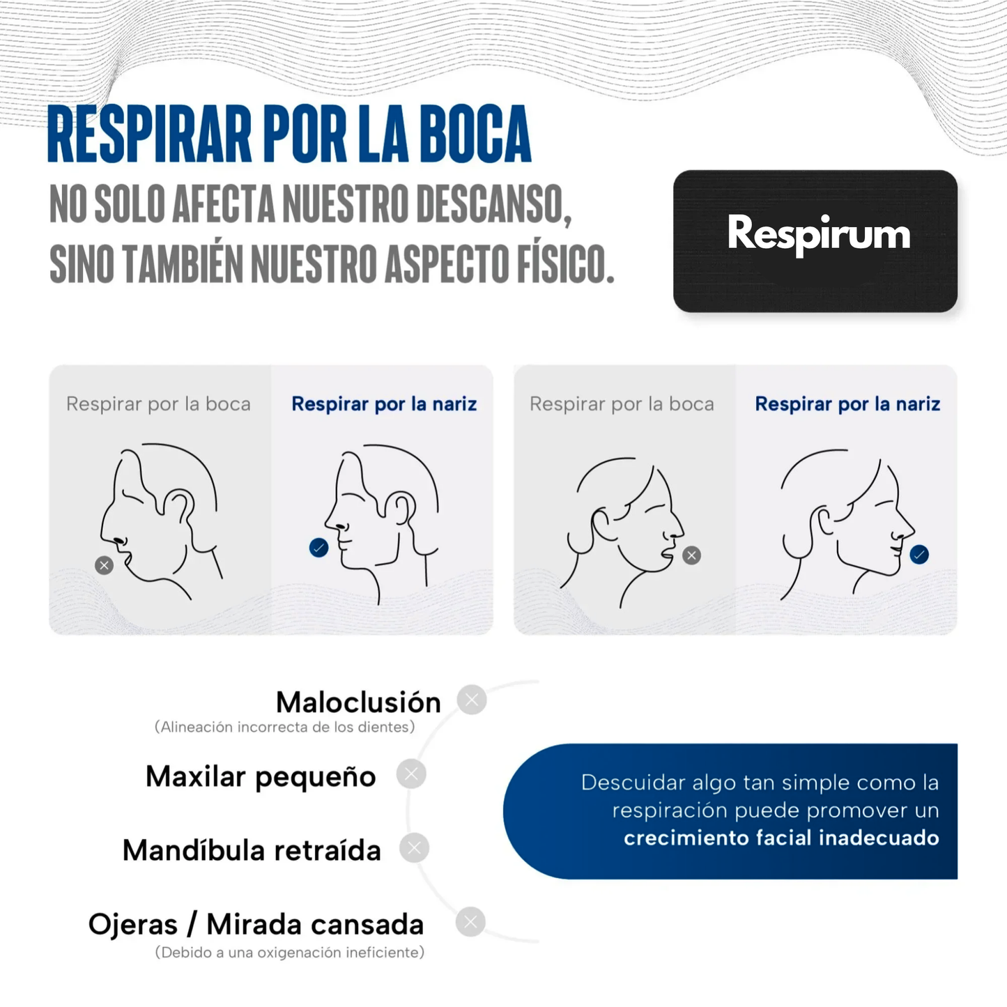 Respirum® Cinta Bucal Deportiva