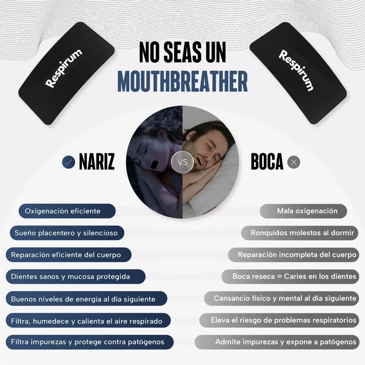 Respirum® Pack iniciación a la respiración nasal (Tira nasal + Cinta bucal)