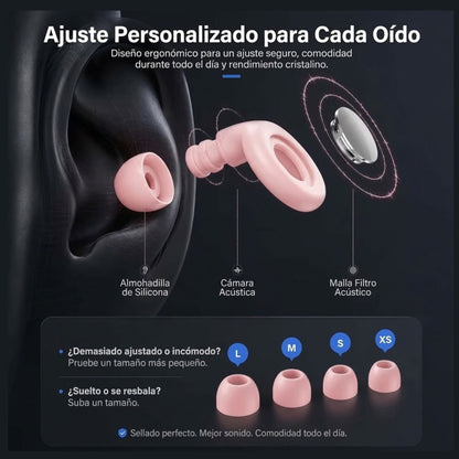 Respirum® Tapones reductores de sonido